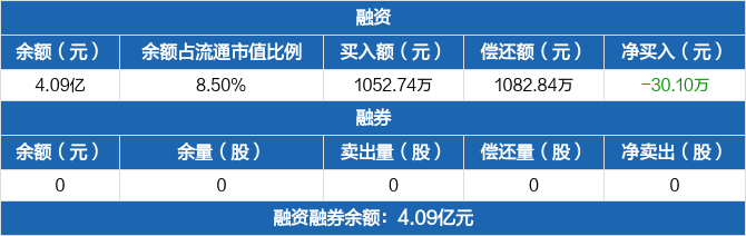{體育投注}(恒宝股份最新信息)
